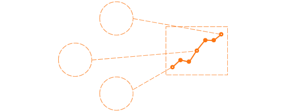 Real estate integration